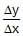 Resolution of Vectors: Motion in a Plane | Physics Class 11 - NEET